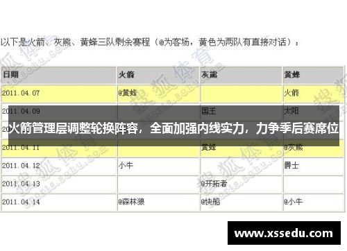 火箭管理层调整轮换阵容，全面加强内线实力，力争季后赛席位